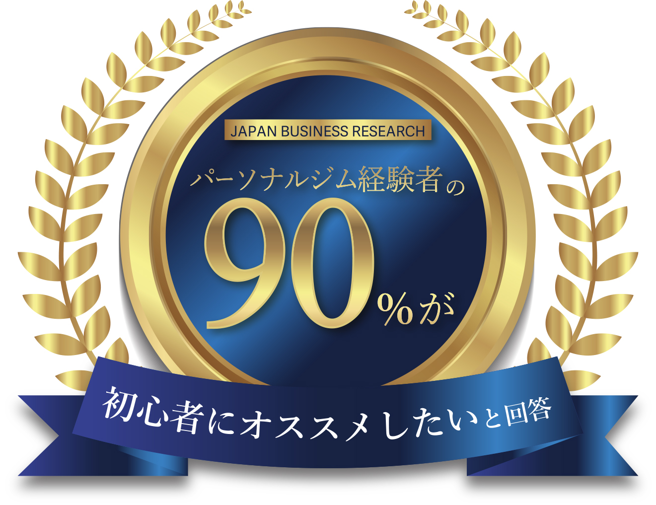 No.1 日本トレンドリサーチ パーソナルジム 顧客満足度